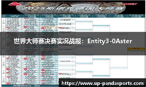 世界大师赛决赛实况战报:Entity3-0Aster