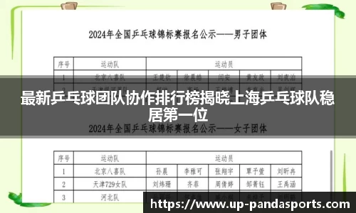 最新乒乓球团队协作排行榜揭晓上海乒乓球队稳居第一位