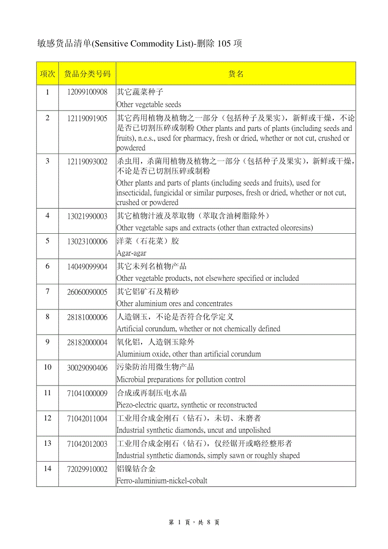 ‘熊猫’越南称中方船只在南海作业损害其主权 外交部回应(图4) 熊猫