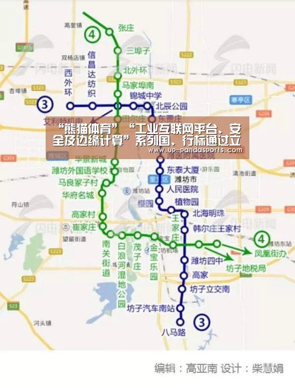 “熊猫体育”“工业互联网平台、安全及边缘计算”系列国、行标通过立项(图1) 熊猫